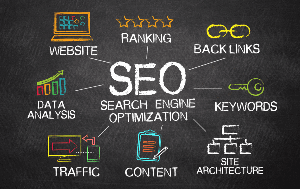 SEO services