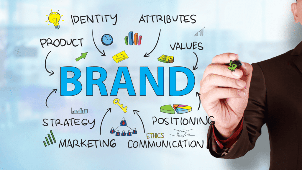 brand building